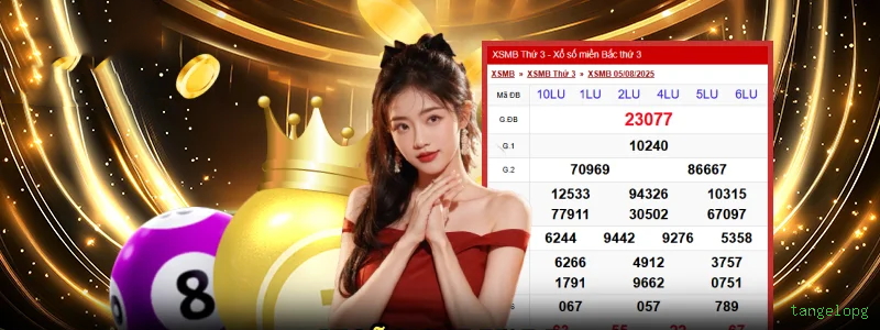 Candy Village tangelopg